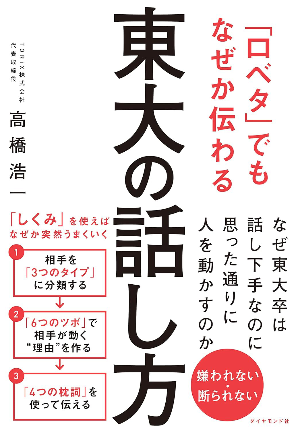 代表プロフィール・著書・活動 | TORIX