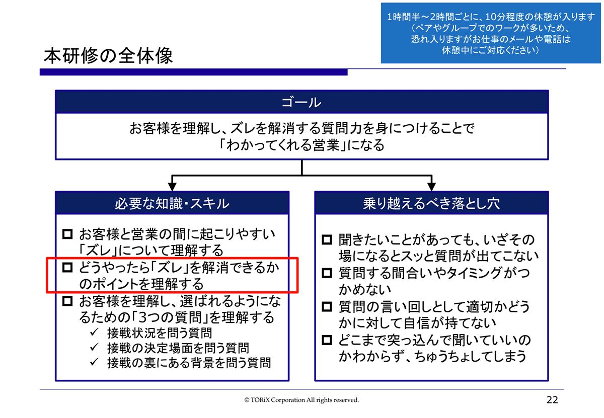 営業スキル検定 Amazon.co.jp: 営業スキル検定 eBook : 竹内孝太朗: Kindleストア