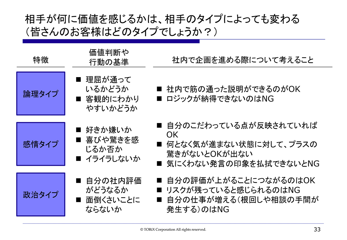 営業スキル検定 41QkN4cfdVL.jpg_BO30,255,255,